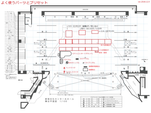 Powerpoint パワーポイント で作る舞台配置図